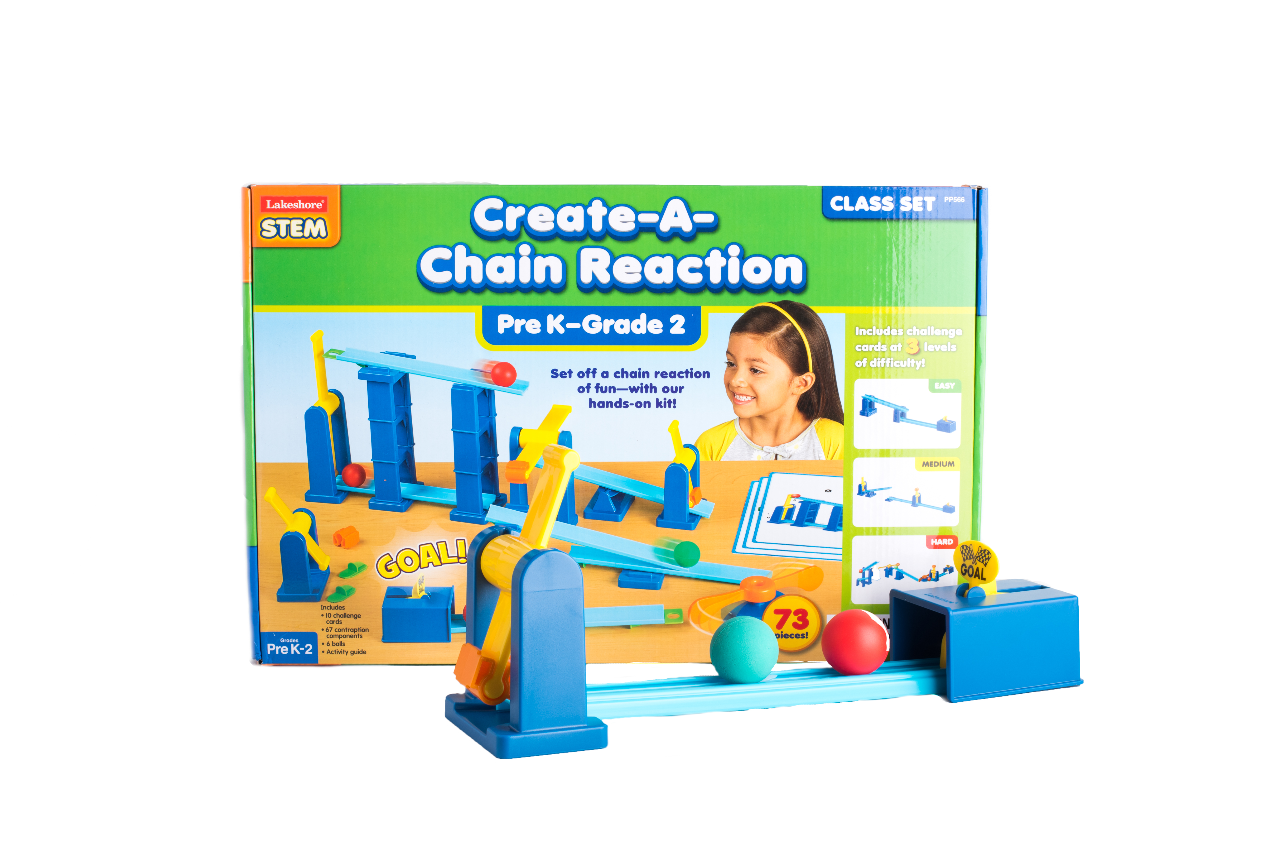 Chain reaction kit
