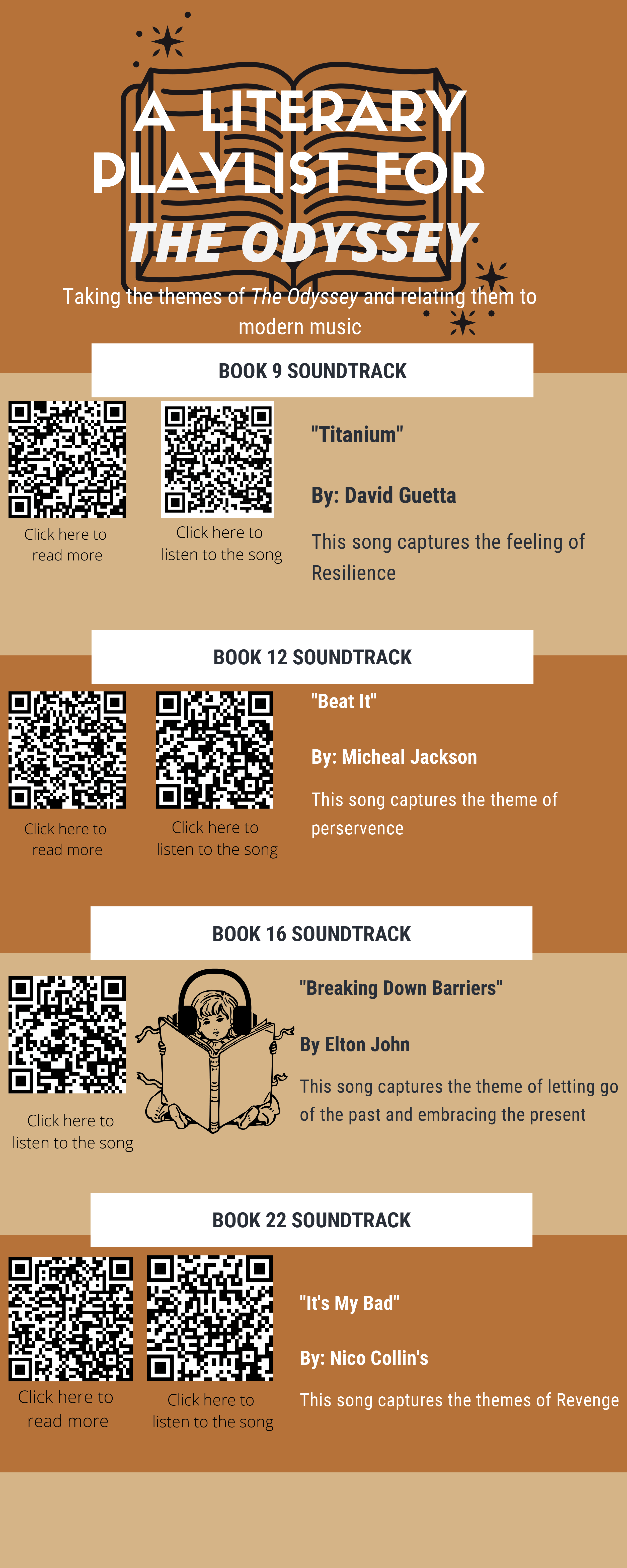 The Odyssey Infographic #5: Literary Playlist Project