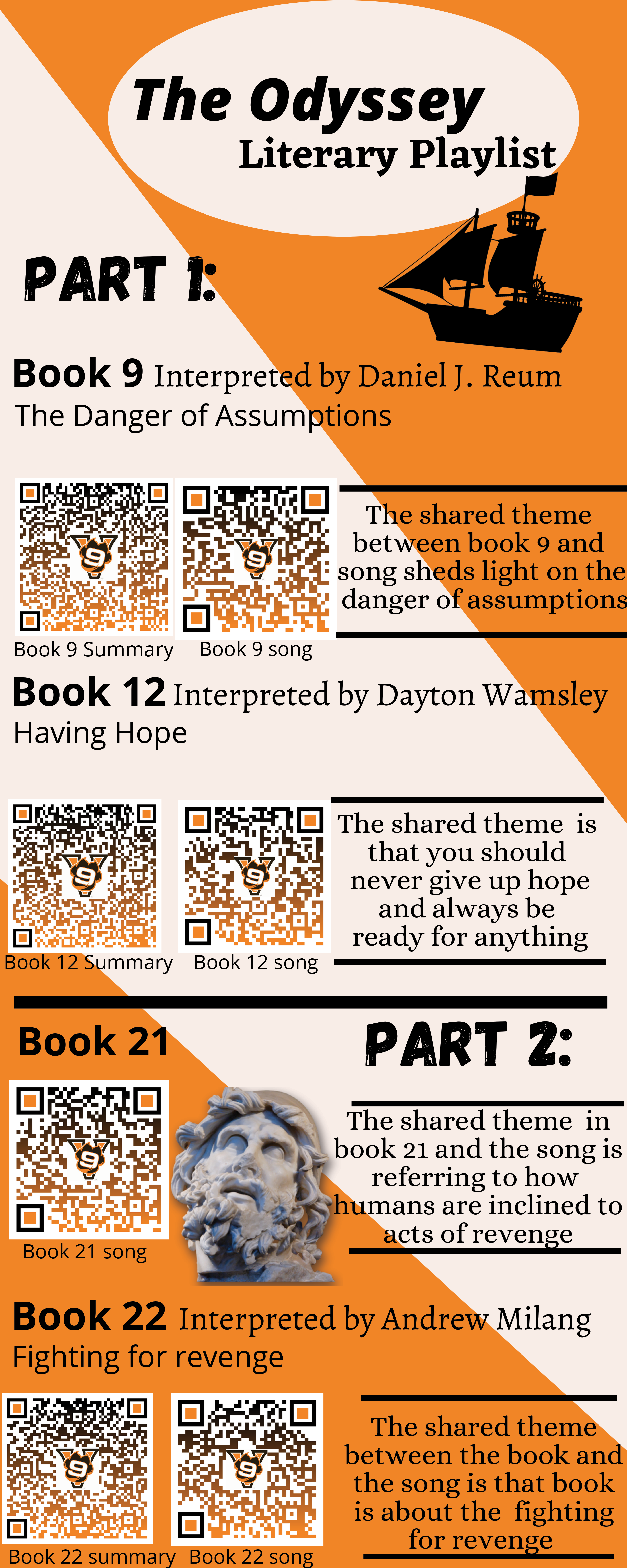 The Odyssey Infographic #2: Literary Playlist Project