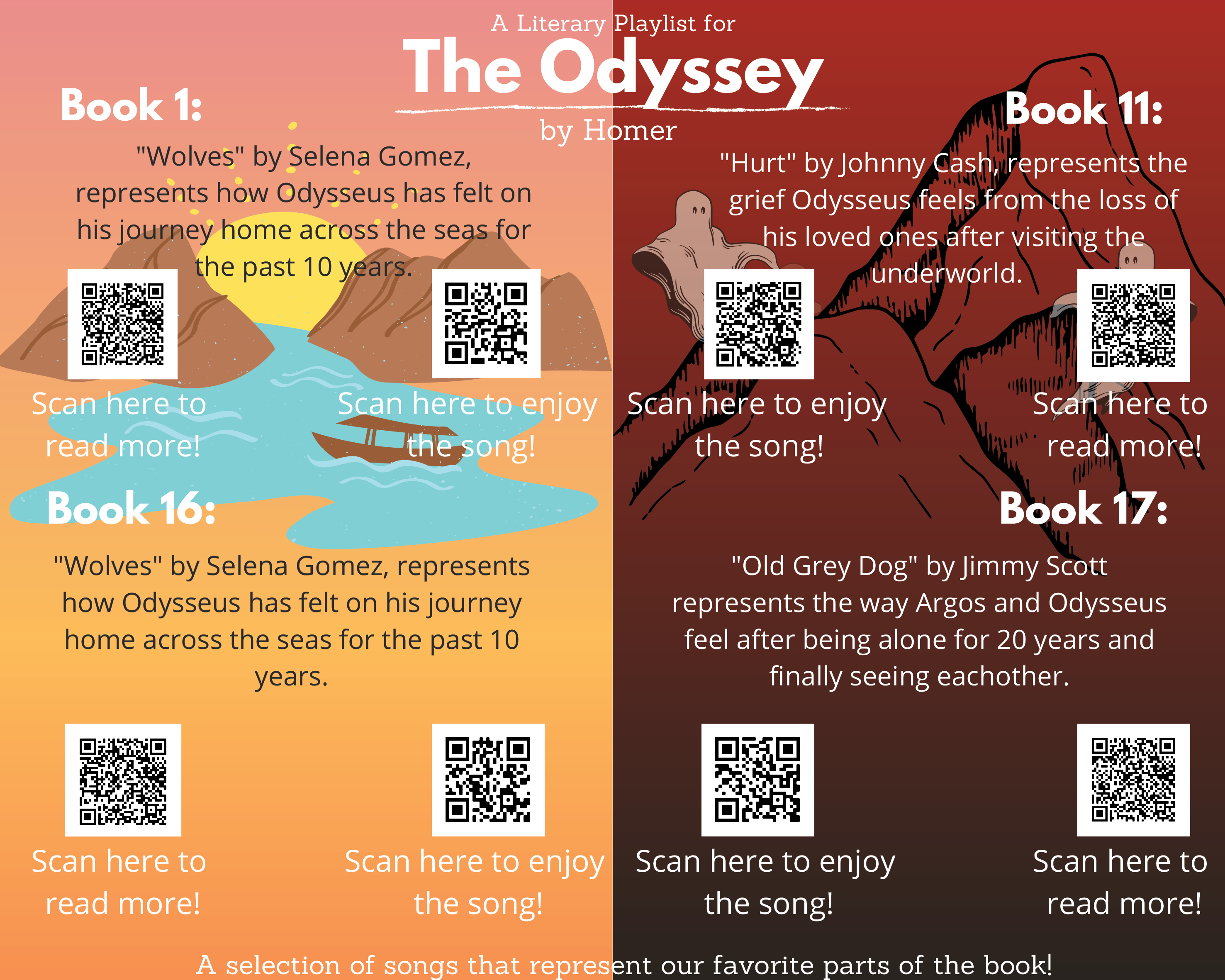 The Odyssey Infographic #7: Literary Playlist Project