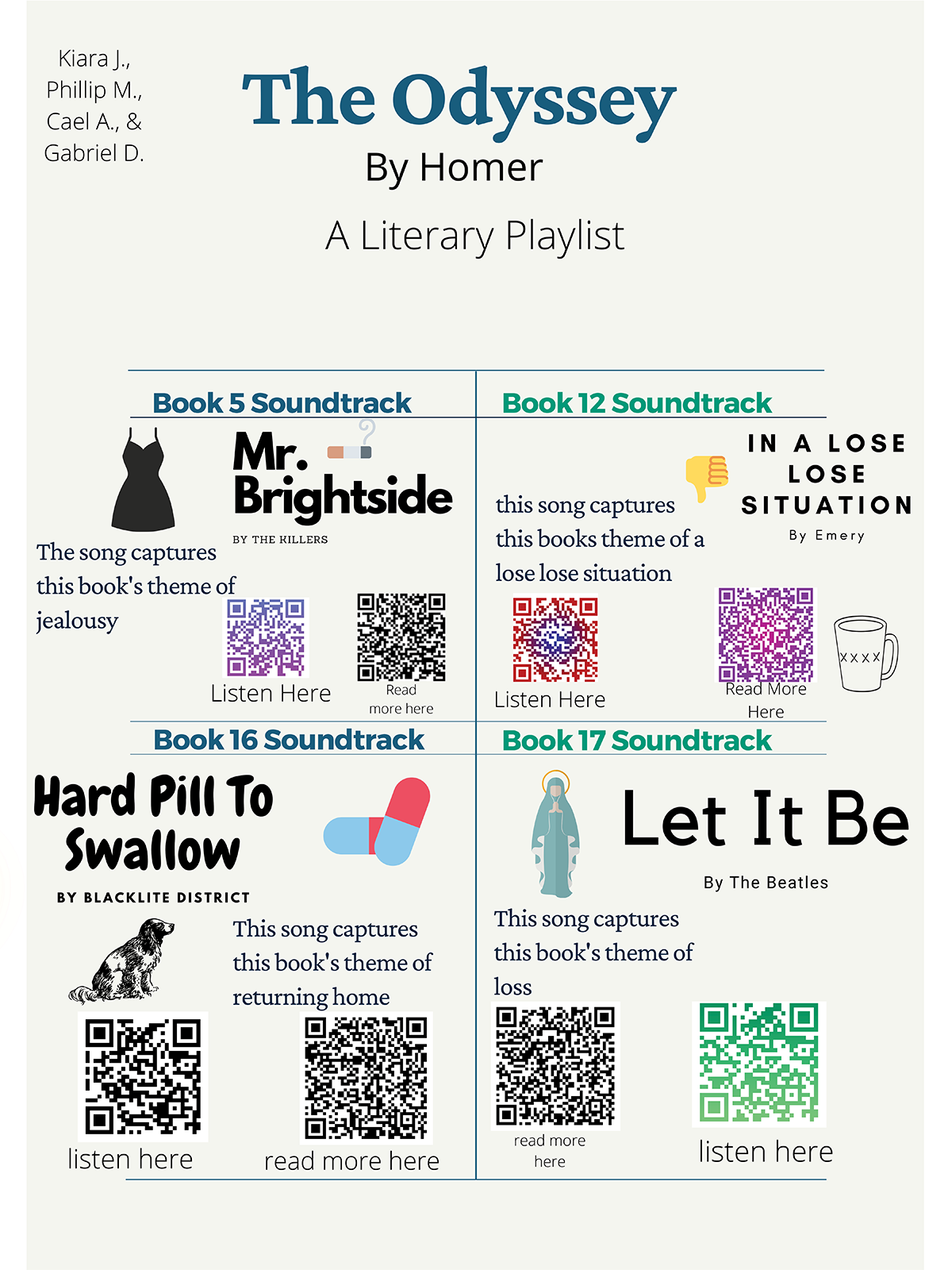 The Odyssey Infographic #6: Literary Playlist Project