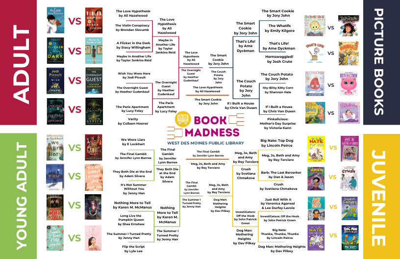 Book Madness Round 4