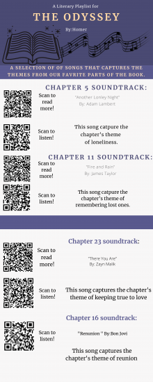 The Odyssey Infographic #4: Literary Playlist Project