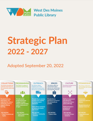 West Des Moines Public Library 2022 - 2027 Strategic Plan