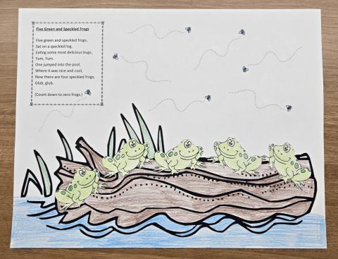 Photo of a paper depicting 5 green and speckled frogs on a log.