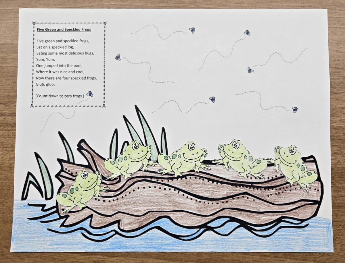 Photo of a paper depicting 5 green and speckled frogs on a log.